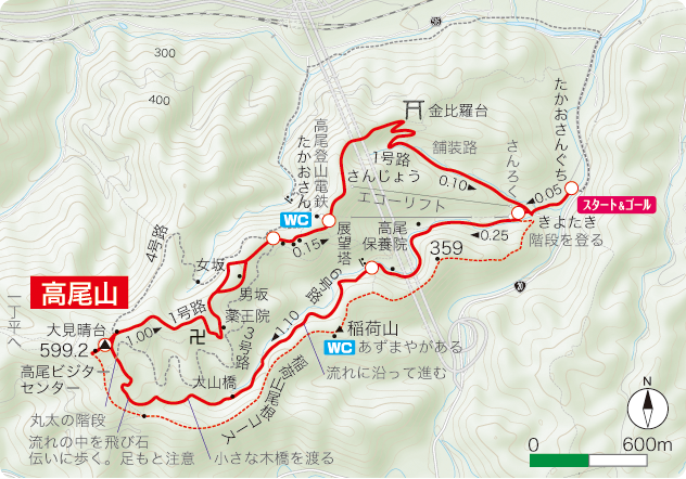 高 尾山 登山